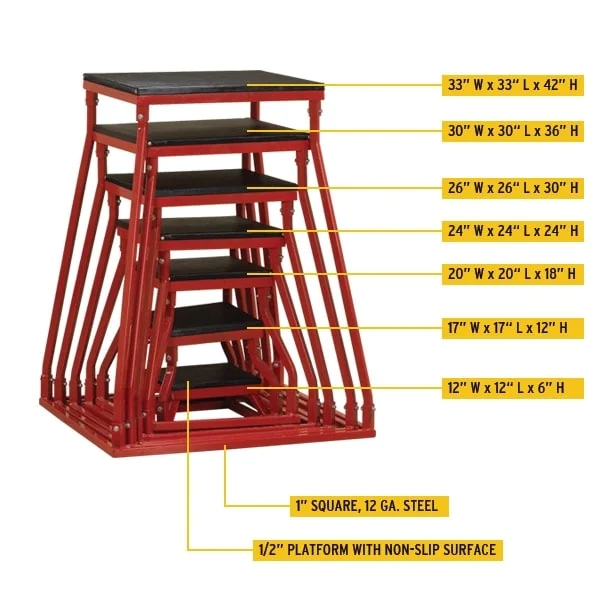 Stackable Red Steel Frame Plyometrics Boxes – Body-Solid (BSTPB) 2 Stackable Red Steel Frame Plyometrics Boxes – Body-Solid (BSTPB) - Image 2