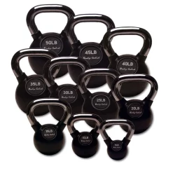 Premium Rubber Coated Kettlebells With Chrome Handles – Body-Solid (KBC-SET)