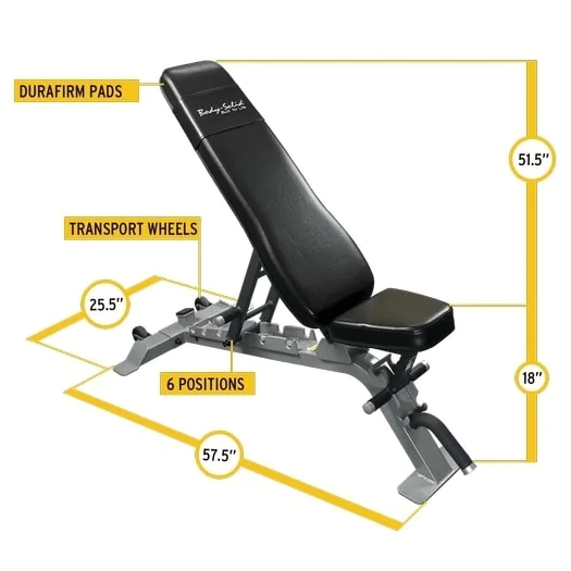ProClub Line Commercial Flat Incline Decline Bench – Body-Solid (SFID325) 2 ProClub Line Commercial Flat Incline Decline Bench – Body-Solid (SFID325) - Image 2