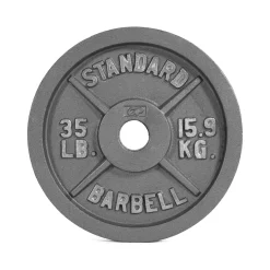 Old School Gray Cast Iron Standard Barbell Olympic Plates – CAP Barbell (OPG#2) 9 Old School Gray Cast Iron Standard Barbell Olympic Plates – CAP Barbell (OPG#2) -Detecto Sales cap barbell opg olympic plate 35