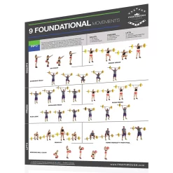 Fighthrough Fitness 18" X 24" Laminated Workout Poster - Olympic Lifting Instruction – Productive Fitness (FTL)