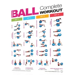 Fighthrough Fitness 18" X 24" Laminated Workout Poster - Complete Core And Fitness Ball Workouts – Productive Fitness (FTCFB)