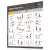 Fighthrough Fitness 18" X 24" Laminated Workout Poster - Medicine Ball High Intensity Training Exercises – Productive Fitness (FTMB)