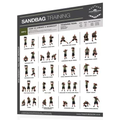 Fighthrough Fitness 18" X 24" Laminated Workout Poster - Sandbag High Intensity Training Exercises – Productive Fitness (FTSB)