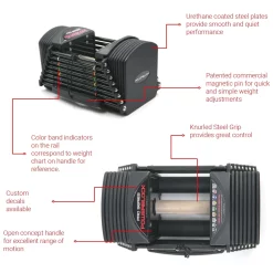 PowerBlock Pro 50 Commercial Dumbbell Set W/Stand | PowerBlock (PRO-50) -Detecto Sales powerblock commercial pro 50 callout min