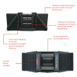 PowerBlock Pro 175 Commercial Dumbbell Set W/Stand | PowerBlock (PRO-175) -Detecto Sales powerblock pro 175 dumbbell callout min