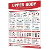 24" X 36" Laminated Fitness Poster / Wall Chart - Body Weight Exercises – Productive Fitness (CBW)