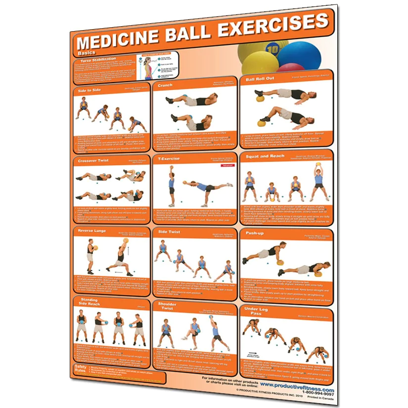 24" X 36" Laminated Fitness Poster / Wall Chart - Medicine Ball Exercises – Productive Fitness (CMBL) 1 24" X 36" Laminated Fitness Poster / Wall Chart - Medicine Ball Exercises – Productive Fitness (CMBL)