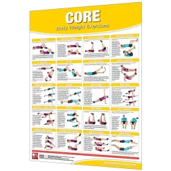 24" X 36" Laminated Fitness Poster / Wall Chart - Body Weight Exercises – Productive Fitness (CBW) -Detecto Sales wallchartbodyweightcore
