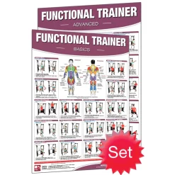 24" X 36" Laminated Fitness Poster / Wall Chart - Functional Trainer Exercises – Productive Fitness (CFTL) 5 24" X 36" Laminated Fitness Poster / Wall Chart - Functional Trainer Exercises – Productive Fitness (CFTL) -Detecto Sales wallchartfunctionaltrainerset